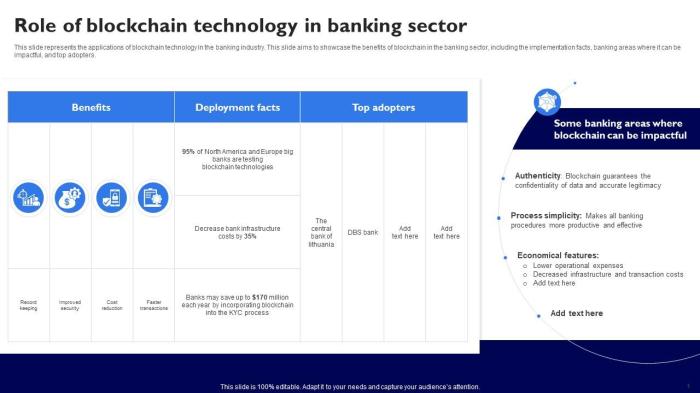 Blockchain teknologi dan penggunaannya dalam perbankan