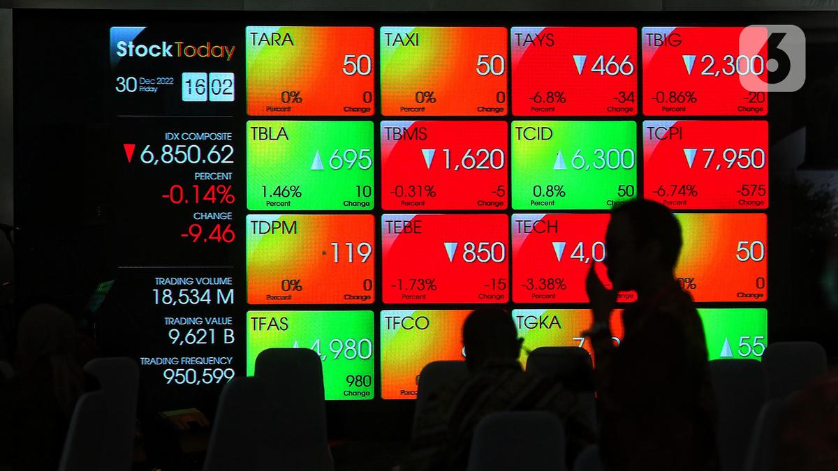 Saham DADA Berpeluang Tembus Rp230.000, Didorong Kabar Mega Akuisisi Vanguard