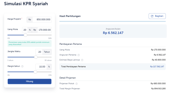 Simulasi KPR Rumah Second dari 5 Bank Ternama di Indonesia Simulasi KPR Rumah Second dari 5 Bank Ternama di Indonesia