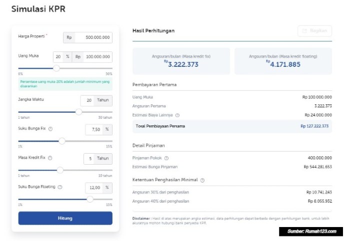 Apa Itu KPR? Ini Pengertian, Syarat, dan Contoh Simulasinya Apa Itu KPR? Ini Pengertian, Syarat, dan Contoh Simulasinya