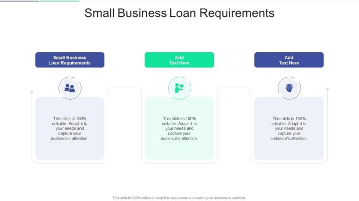The Working Capital Loans Guide For Small Businesses - Quick Capital ... Bunga pinjaman modal kerja bank kecil UMKM syarat
