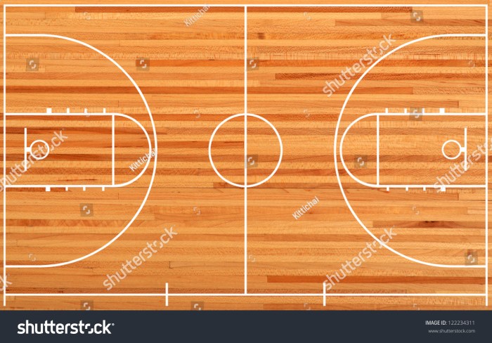Basketball Court, Parquet Stock Photo 122234311 : Shutterstock Basketball Court, Parquet Stock Photo 122234311 : Shutterstock