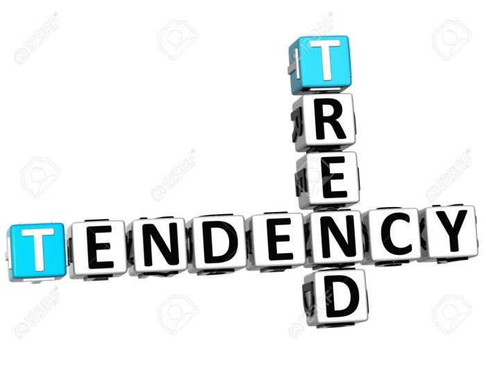Tendency meaning | what is tendency | what does tendency mean - YouTube Tendency meaning | what is tendency | what does tendency mean - YouTube