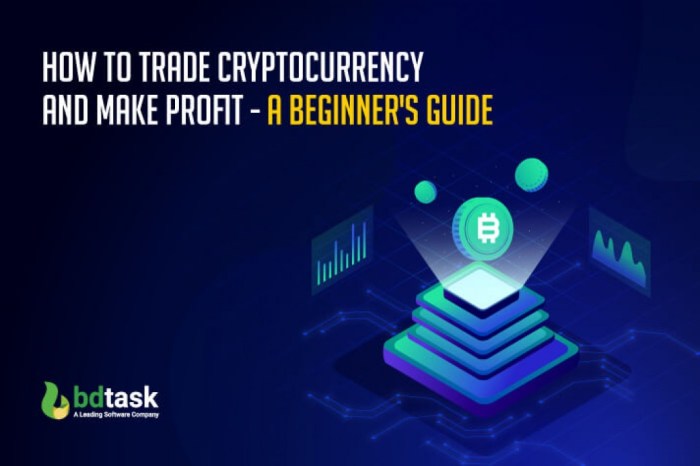 Cara Beli Coin Crypto Indodax | Investasi Trading Untuk Pemula - YouTube