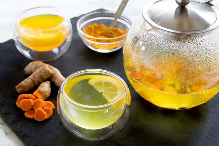 Lemon Ginger Turmeric | Spice of Life