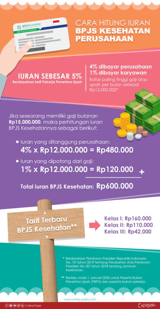 Skema ZIS Bisa Jadi Solusi Pembayaran Iuran BPJSTK Pekerja Rentan Skema ZIS Bisa Jadi Solusi Pembayaran Iuran BPJSTK Pekerja Rentan