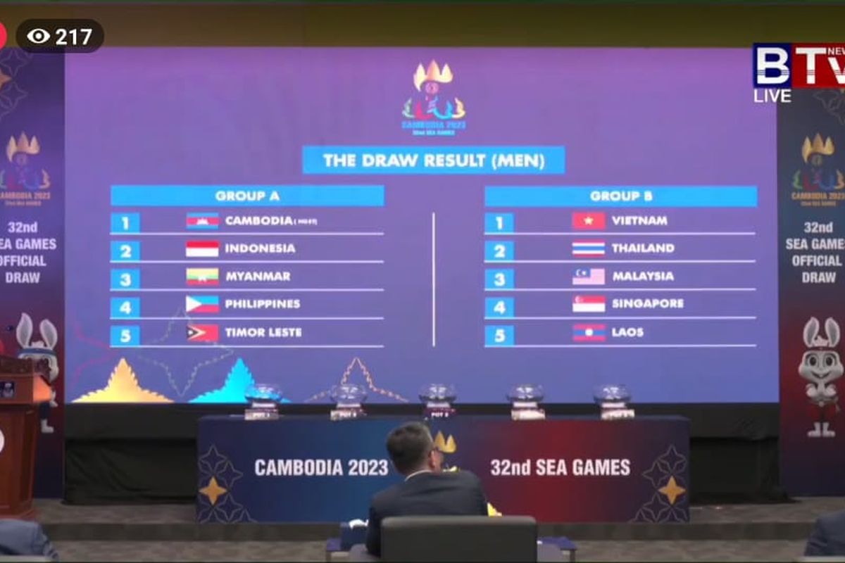 Hasil Drawing Sepak Bola SEA Games 2025: Indonesia Bentrok Myanmar, Filipina, dan Singapura Hasil Drawing Sepak Bola SEA Games 2025: Indonesia Bentrok Myanmar, Filipina, dan Singapura
