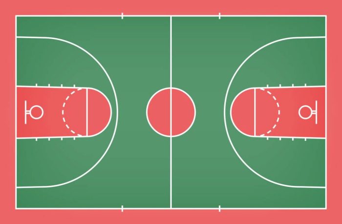Basketball floor – Artofit