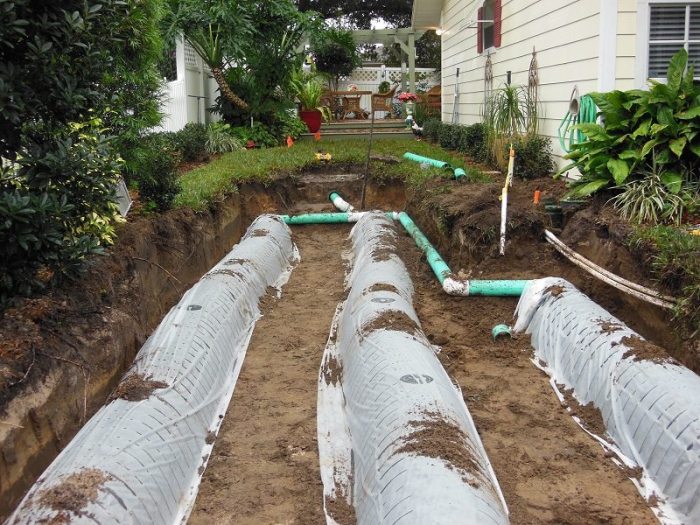 How To Install An Outdoor Drainage System To Prevent Flooding ‐ Fixed ...