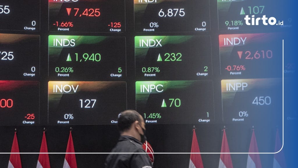 IHSG Dibuka Menguat ke 8.259 Jelang Akhir Pekan IHSG Dibuka Menguat ke 8.259 Jelang Akhir Pekan
