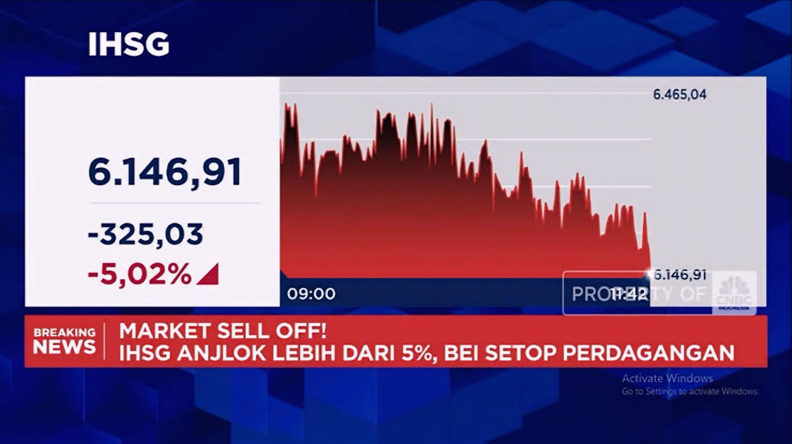 Biang Kerok IHSG Anjlok, Isu MSCI Pukul Saham
