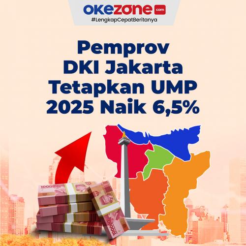 BPHTB Jadi Lebih Ringan, Pemprov DKI Jakarta Terbitkan Kepgub 840 Tahun 2025