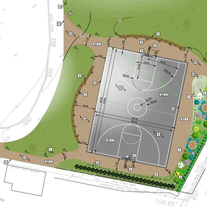 Tips anggaran proyek lantai lapangan basket