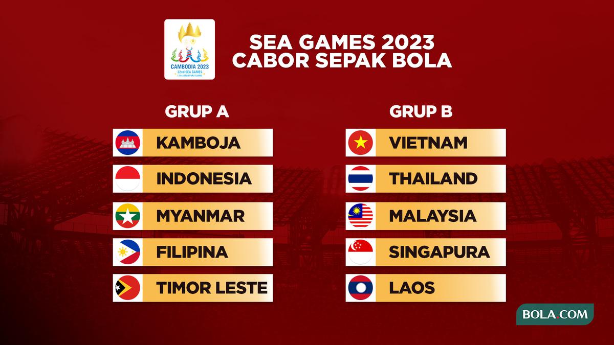 Hasil Drawing Sepak Bola SEA Games 2025: Indonesia Bentrok Myanmar, Filipina, dan Singapura