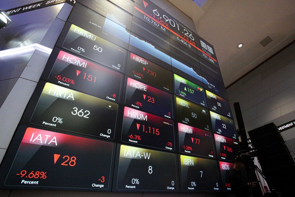 IHSG Merosot 154 Poin ke Level 8.117 di Akhir Perdagangan