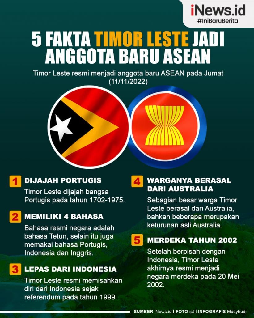 Timor Leste Resmi Jadi Anggota ke-11 ASEAN, Xanana Gusmao: Babak Baru yang Menginspirasi