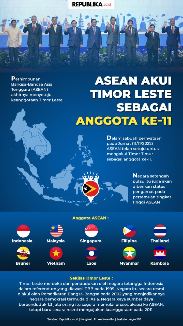 Timor Leste Resmi Jadi Anggota ke-11 ASEAN, Xanana Gusmao: Babak Baru yang Menginspirasi Timor Leste Resmi Jadi Anggota ke-11 ASEAN, Xanana Gusmao: Babak Baru yang Menginspirasi