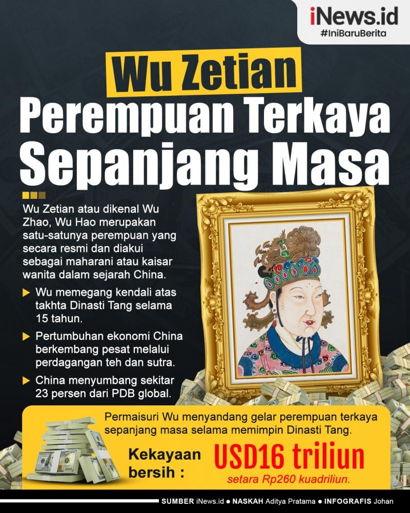 Harta Kekayaan Permaisuri Wu, Satu-satunya Wanita Terkaya di Sepanjang Sejarah Manusia. Harta Kekayaan Permaisuri Wu, Satu-satunya Wanita Terkaya di Sepanjang Sejarah Manusia.