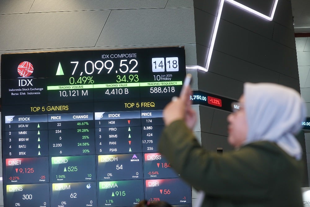 262 Saham Menguat, IHSG Dibuka Naik ke 8.555