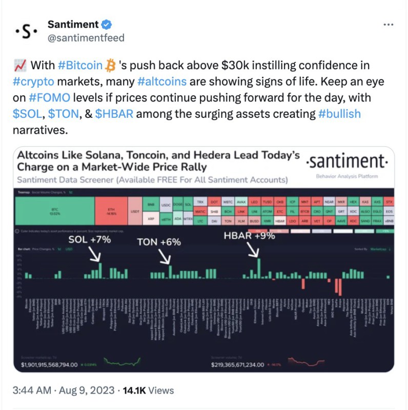 Kenapa Altcoin ETH Tetap Kokoh Saat BTC Ambruk? Data Ini Bikin Kaget!