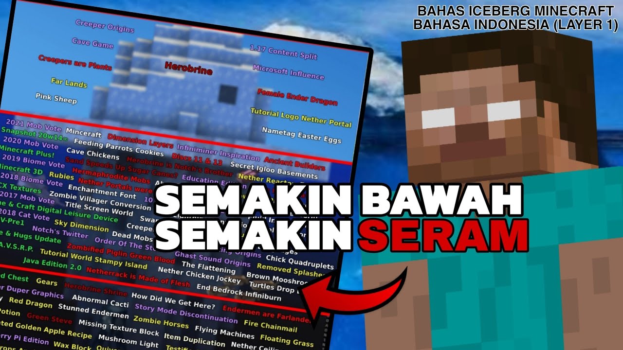 Kupas Tuntas Layer 1 Aster: Ini Ulasan dan Jadwal Peluncurannya! Kupas Tuntas Layer 1 Aster: Ini Ulasan dan Jadwal Peluncurannya!