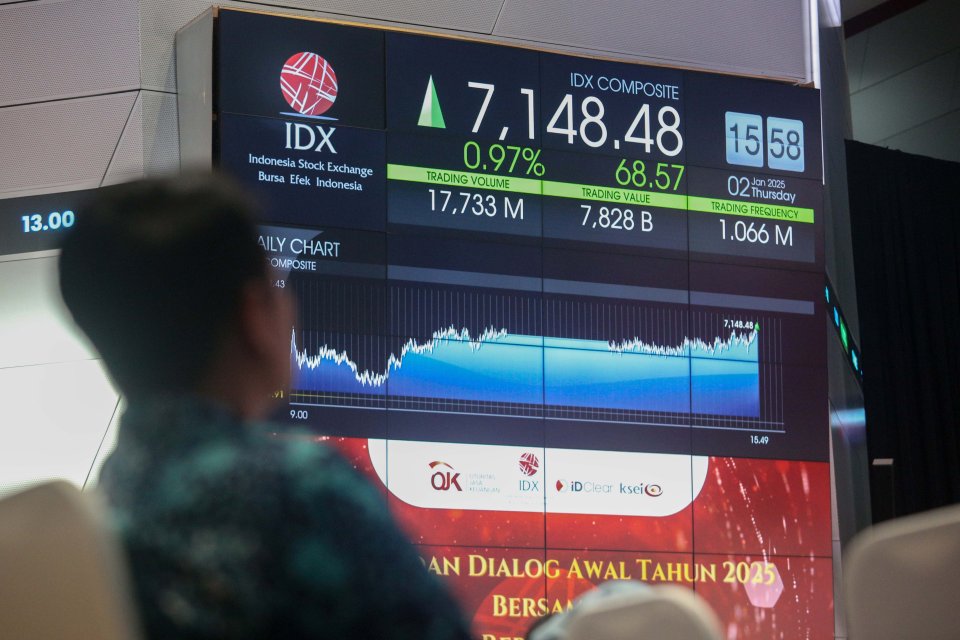 IHSG Sesi I Naik ke 8.517, Usai Data Inflasi dan Surplus Neraca Dagang