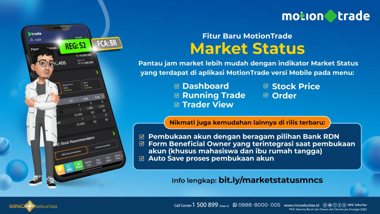 Saatnya Cuan! Buka RDN MNC Bank di MotionTrade dan Dapatkan Bonus Sultan Rp50.000